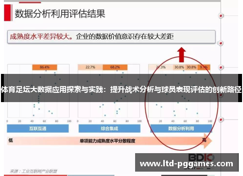 体育足坛大数据应用探索与实践：提升战术分析与球员表现评估的创新路径