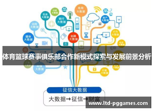 体育篮球赛事俱乐部合作新模式探索与发展前景分析