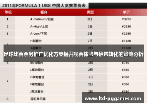 足球比赛票务推广优化方案提升观赛体验与销售转化的策略分析 足球比赛票务推广优化方案提升观赛体验与销售转化的策略分析
