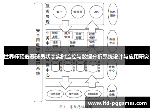 世界杯预选赛球员状态实时监控与数据分析系统设计与应用研究