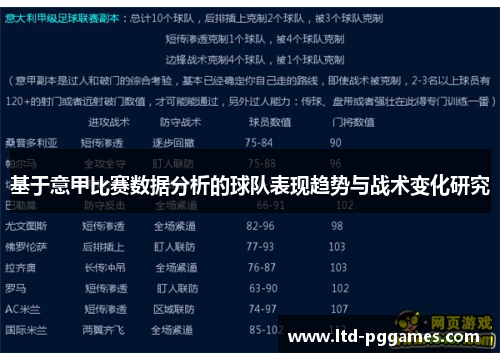 基于意甲比赛数据分析的球队表现趋势与战术变化研究 基于意甲比赛数据分析的球队表现趋势与战术变化研究