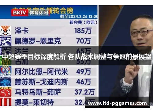 中超赛季目标深度解析 各队战术调整与争冠前景展望
