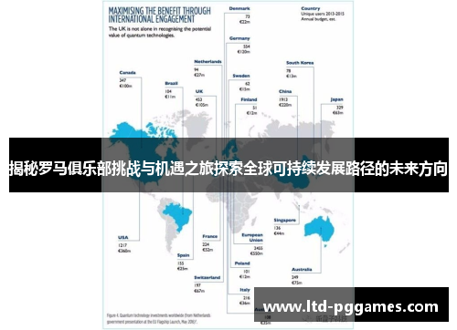 揭秘罗马俱乐部挑战与机遇之旅探索全球可持续发展路径的未来方向