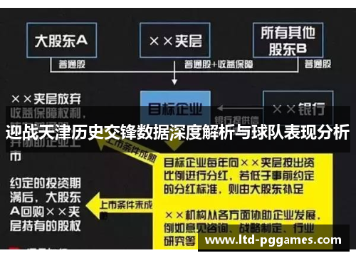 迎战天津历史交锋数据深度解析与球队表现分析