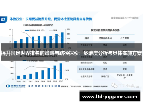提升国足世界排名的策略与路径探索：多维度分析与具体实施方案