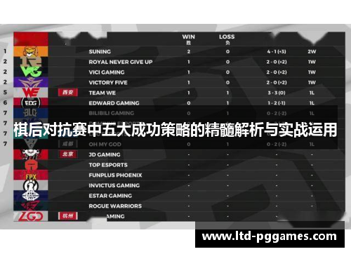 棋后对抗赛中五大成功策略的精髓解析与实战运用
