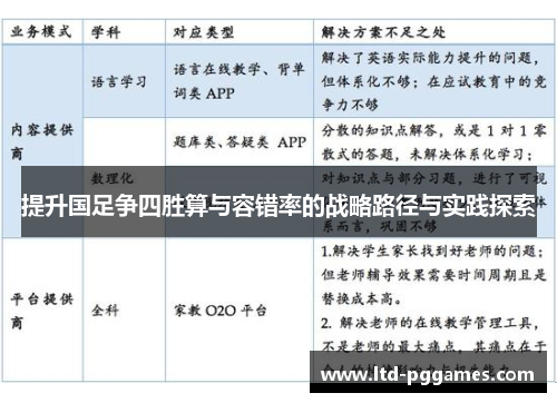 提升国足争四胜算与容错率的战略路径与实践探索 提升国足争四胜算与容错率的战略路径与实践探索