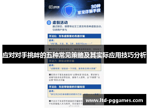 应对对手挑衅的五种常见策略及其实际应用技巧分析 应对对手挑衅的五种常见策略及其实际应用技巧分析