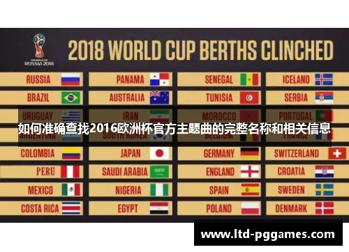 如何准确查找2016欧洲杯官方主题曲的完整名称和相关信息