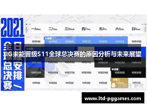 IG未能晋级S11全球总决赛的原因分析与未来展望