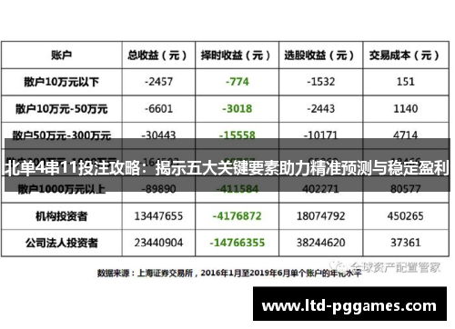 北单4串11投注攻略：揭示五大关键要素助力精准预测与稳定盈利