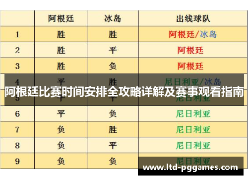 阿根廷比赛时间安排全攻略详解及赛事观看指南