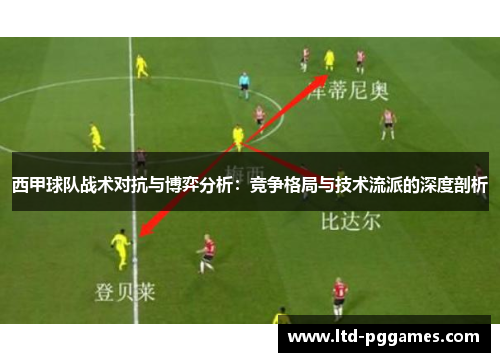 西甲球队战术对抗与博弈分析：竞争格局与技术流派的深度剖析