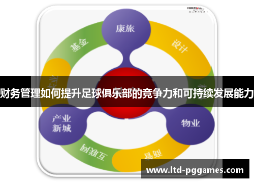 财务管理如何提升足球俱乐部的竞争力和可持续发展能力