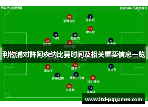 利物浦对阵阿森纳比赛时间及相关重要信息一览