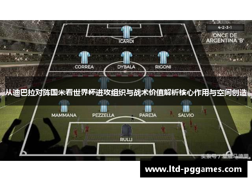 从迪巴拉对阵国米看世界杯进攻组织与战术价值解析核心作用与空间创造 从迪巴拉对阵国米看世界杯进攻组织与战术价值解析核心作用与空间创造