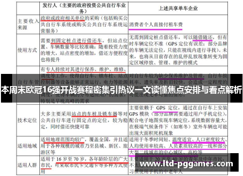 本周末欧冠16强开战赛程密集引热议一文读懂焦点安排与看点解析 本周末欧冠16强开战赛程密集引热议一文读懂焦点安排与看点解析