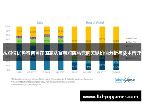 从对位优势看吉鲁在国家队赛事对阵马竞的关键价值分析与战术博弈 从对位优势看吉鲁在国家队赛事对阵马竞的关键价值分析与战术博弈