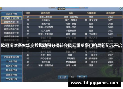 欧冠淘汰赛客场变数搅动积分榜转会风云重塑豪门格局新纪元开启